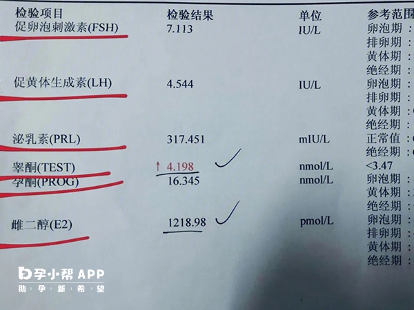 孕酮值高不利於著床
