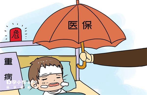 早產兒出生後可辦醫保進行費用報銷