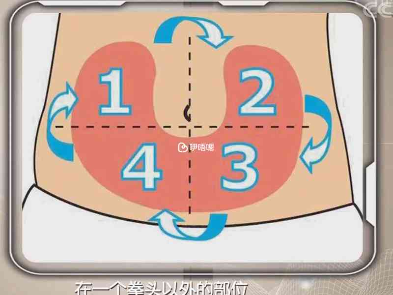 樂芮作用功效