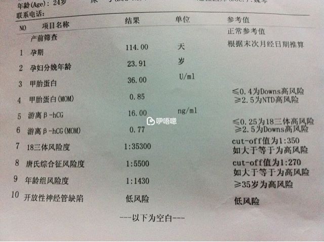 hcg正常值检查报告