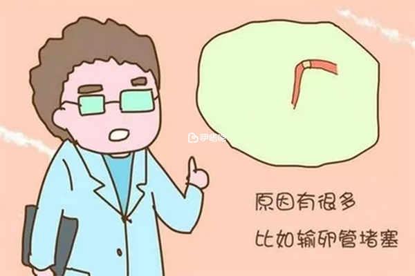 排卵障礙