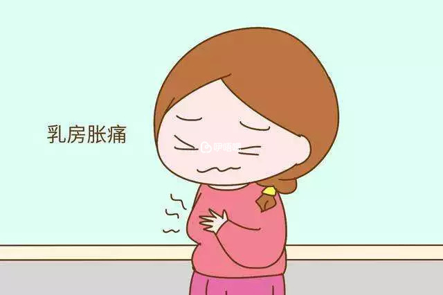 醋酸甲羥孕酮片可能會導致乳房脹痛
