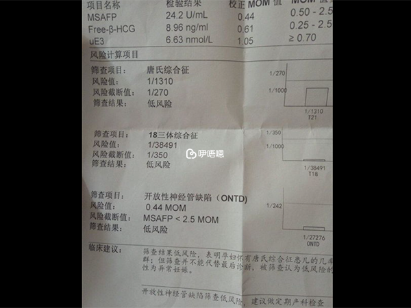 唐氏篩查須預先輸入一箇中位數才能計算