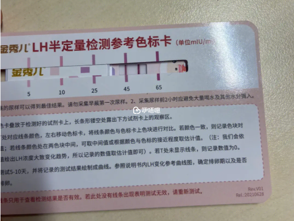 試紙能作為驗孕的依據