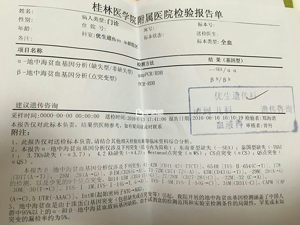 地貧可以考慮做試管
