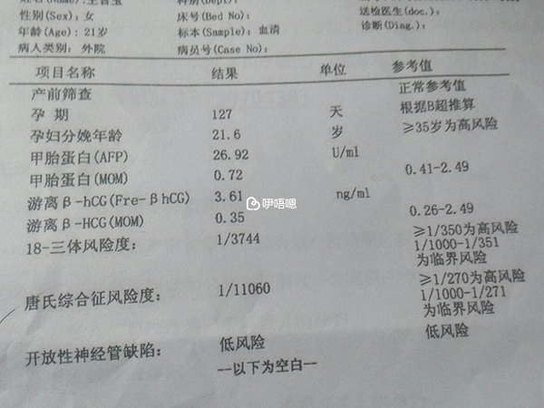 唐篩檢查報告單