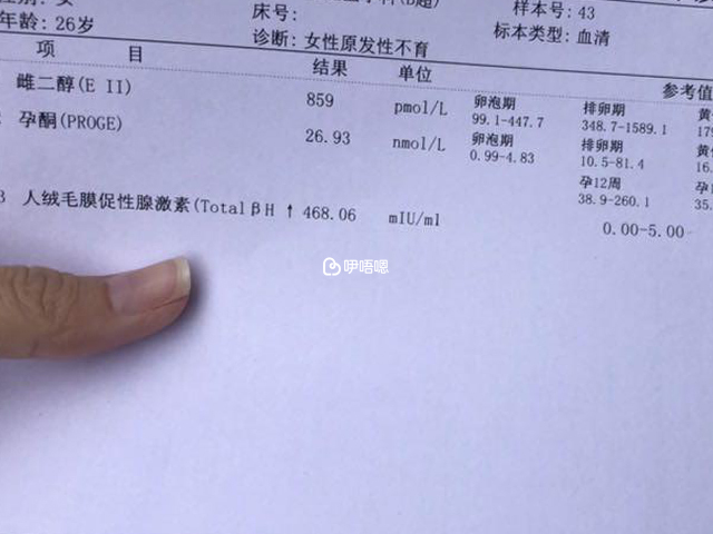 北京朝陽醫院試管費用