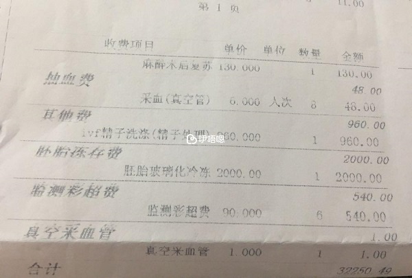 北京衛健委科研所試管費用清單