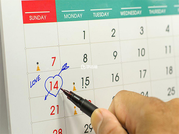 受孕視窗為排卵期前幾日
