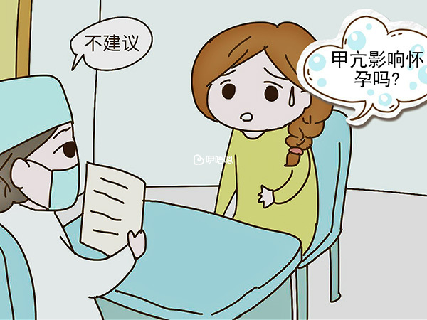 甲亢導致懷孕困難