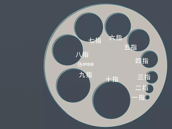 順產開全指很痛