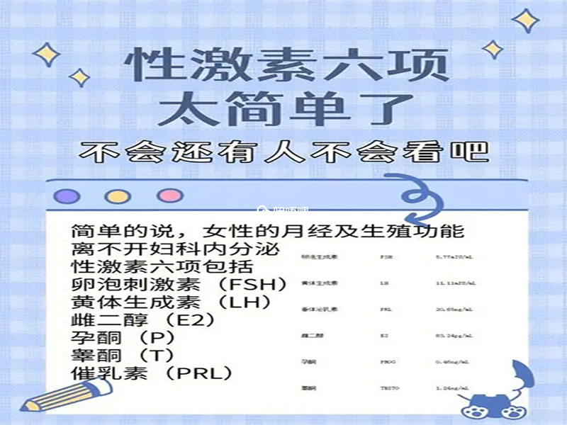 激素六項變化影響因素