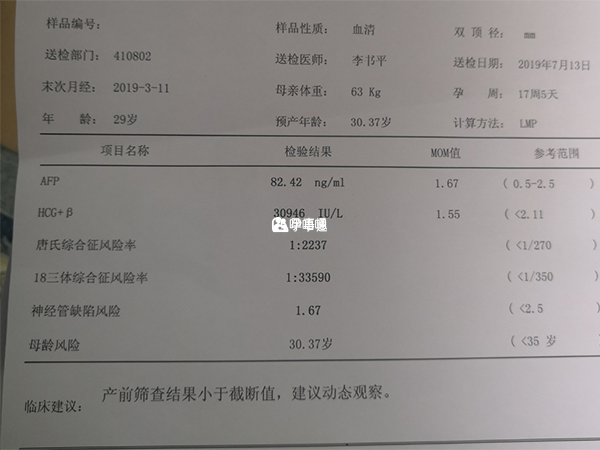 教你看懂18三體檢查報告單