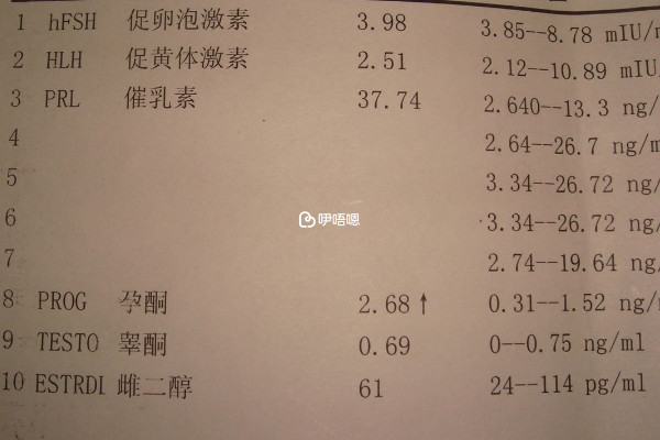 可以正常懷孕但需要做卵泡監測