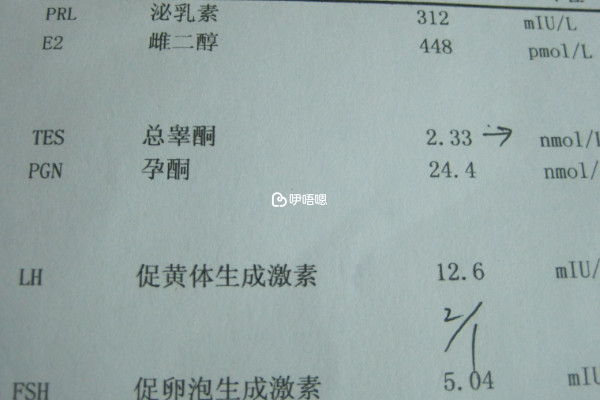 試管促排並非促黃體生成素越低越好