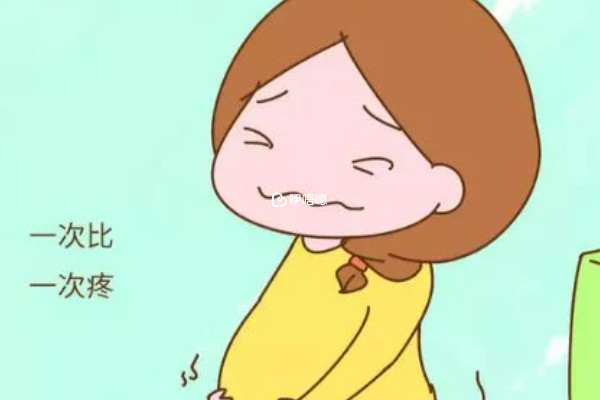 宮廷生男生女準確率達不到95%